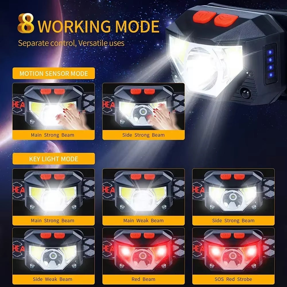 1200 Lumen Bright Headlamp Flashlight LED Rechargeable Headlight Red Light Waterproof Motion Sensor Head Lamp Fishing Head Light