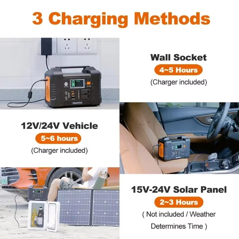 Powerstation E200 Portable Power Station 200W Solar Generator 151WH Battery AC DC Outdoor Camera Drone Power Supply Solar Charge